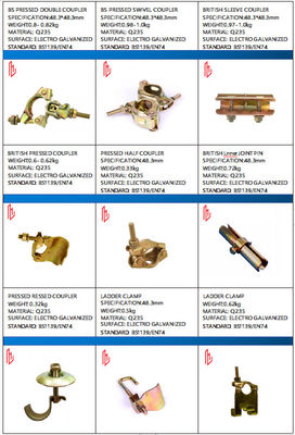 Q235 Escavadeira Electro Galvanizada Duplo acoplador britânico
