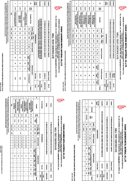 China Hunan Liangming Metal Material Co., Ltd. certification